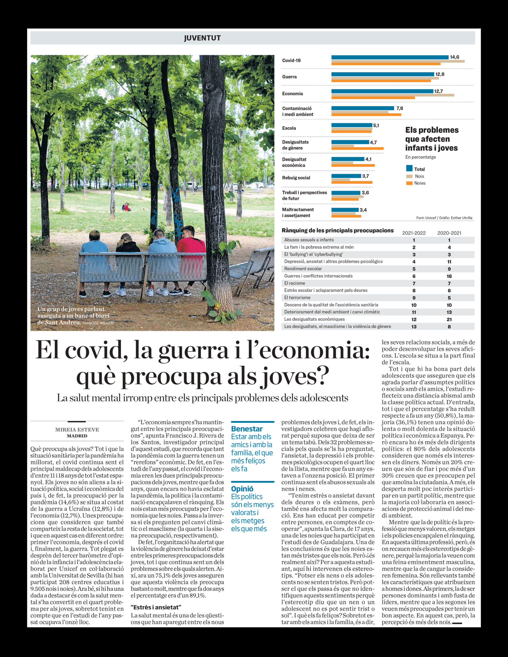 Què preocupa als joves?